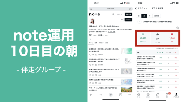 ➡︎ 10日目で月間10,000ビューの報告