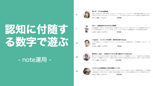 ➡︎ 認知獲得に付随する「数字」で遊ぶ感覚