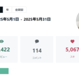 ➡︎ 【実践28日】月間3.3万ビュー。菅の30日運用データ超えまでは23日