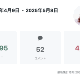 ➡︎ note運用24日目に月間3万ビュー＆1000フォロワー