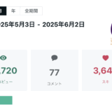 ➡︎ 【伴走18日目】月間2.1万ビュー。特定キーワードで人気記事入りを連発