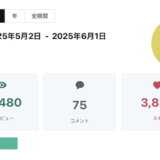 ➡︎ 【実践38日】月間2.1万ビュー。伴走から25日目で土壌完成